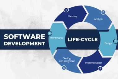 Software Development Life Cycle (SDLC): Ensuring Client Success through a Structured Process